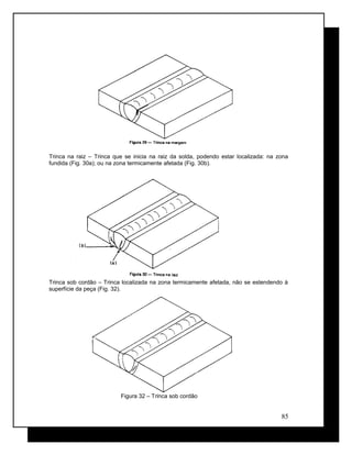 Trinca na raiz – Trinca que se inicia na raiz da solda, podendo estar localizada: na zona
fundida (Fig. 30a); ou na zona termicamente afetada (Fig. 30b).
Trinca sob cordão – Trinca localizada na zona termicamente afetada, não se estendendo à
superfície da peça (Fig. 32).
Figura 32 – Trinca sob cordão
85
 