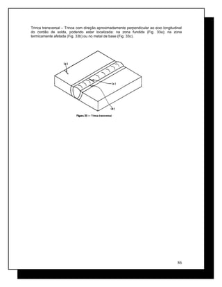 Trinca transversal – Trinca com direção aproximadamente perpendicular ao eixo longitudinal
do cordão de solda, podendo estar localizada: na zona fundida (Fig. 33a); na zona
termicamente afetada (Fig. 33b) ou no metal de base (Fig. 33c).
86
 