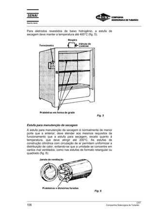 Espírito Santo
___________________________________________________________________________________________________

Para eletrodos revestidos de baixo hidrogênio, a estufa de
secagem deve manter a temperatura até 400°C (fig. 5).




                                                              Fig. 5


Estufa para manutenção da secagem
A estufa para manutenção da secagem é normalmente de menor
porte que a anterior; deve atender aos mesmos requisitos de
funcionamento que a estufa para secagem, exceto quanto à
temperatura, que deve atingir até 200°C. As estufas de
construção cilíndrica com circulação de ar permitem uniformizar a
distribuição de calor, evitando-se que a umidade se concentre em
cantos mal ventilados, como nas estufas de formato retangular ou
quadrado (fig. 6).




                                                            Fig. 6


___________________________________________________________________________________________________
                                                                                                   CST
106                                                                  Companhia Siderurgica de Tubarão
 