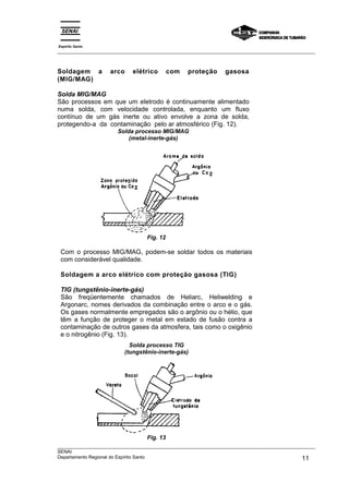 Espírito Santo
___________________________________________________________________________________________________



Soldagem a          arco    elétrico        com   proteção      gasosa
(MIG/MAG)

Solda MIG/MAG
São processos em que um eletrodo é continuamente alimentado
numa solda, com velocidade controlada, enquanto um fluxo
contínuo de um gás inerte ou ativo envolve a zona de solda,
protegendo-a da contaminação pelo ar atmosférico (Fig. 12).
                       Solda processo MIG/MAG
                           (metal-inerte-gás)




                                  Fig. 12

 Com o processo MIG/MAG, podem-se soldar todos os materiais
 com considerável qualidade.

 Soldagem a arco elétrico com proteção gasosa (TIG)

 TIG (tungstênio-inerte-gás)
 São freqüentemente chamados de Heliarc, Heliwelding e
 Argonarc, nomes derivados da combinação entre o arco e o gás.
 Os gases normalmente empregados são o argônio ou o hélio, que
 têm a função de proteger o metal em estado de fusão contra a
 contaminação de outros gases da atmosfera, tais como o oxigênio
 e o nitrogênio (Fig. 13).
                           Solda processo TIG
                         (tungstênio-inerte-gás)




                                  Fig. 13
___________________________________________________________________________________________________
SENAI
Departamento Regional do Espírito Santo                                                       11
 