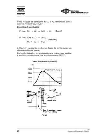 Espírito Santo
___________________________________________________________________________________________________



Como resíduos da combustão do CO e H2, combinados com o
oxigênio, resultam CO2 e H2O./
Equações da combustão

   1ª fase: CH2 + O2 ⇒ 2CO + H2
            2                                       (Dardo)


   2ª fase: 2CO + O ⇒ 2CO2
                   2
                                           (Penacho)
                 2H2 + O2 ⇒ 2H2O


A Figura 21 apresenta as diversas faixas de temperaturas nas
diversas regiões da chama.
Em função do gráfico, pode-se posicionar a chama, para se obter
a temperatura máxima que é de aproximadamente 3200ºC.


                     Chama oxiacetilênica (Penacho)




                                 Fig. 21




___________________________________________________________________________________________________
                                                                                                  CST
20                                                                   Companhia Siderurgica de Tubarão
 
