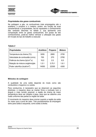 Espírito Santo
___________________________________________________________________________________________________



Propriedades dos gases combustíveis
Na soldagem a gás, os combustíveis mais empregados são o
acetileno, o propano e o metano, porém, em função de suas
características e propriedades, faz-se necessário o conhecimento
das variáveis descritas na tabela 2, que apresenta uma
comparação entre os gases combustíveis. Em posse de tais
conhecimentos, pode-se melhor otimizar a utilização dos gases
em função do tipo de trabalho a executar.




Tabela 2

  Propriedades                            Acetileno      Propano       Metano

  Temperatura da chama (ºC)                  3200          2800          2700
  Velocidade de combustão (cm/s)             700            270          2760
                                 2
  Potência da chama (kj/cm .s)               16,0           2,5           6,5
  Relação da mistura oxigênio/gás            1,5:1        3,75:1         1,6:1
                             3
  Poder calorífico (kcal/cm )               14000         22300          4300




Métodos de soldagem

A qualidade de uma solda depende do modo como são
conduzidos o maçarico e a vareta.
Para conduzi-los, é necessário que se observem as seguintes
diretrizes: o maçarico deve se manter firme e inclinado com o
ângulo o mais correto possível; a região da chama de maior
temperatura deve ser dirigida à peça, para que se obtenha uma
fusão uniforme das partes ou região da solda.
O movimento do maçarico deve ocorrer quando a região da solda
for maior que a zona de calor. Tais procedimentos se empregam
tanto para solda à esquerda, como solda à direita.




___________________________________________________________________________________________________
SENAI
Departamento Regional do Espirito Santo                                                         25
 