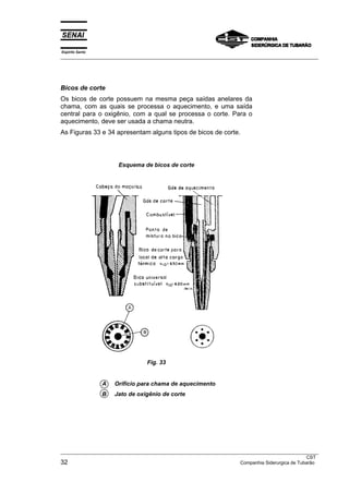 Espírito Santo
___________________________________________________________________________________________________




Bicos de corte
Os bicos de corte possuem na mesma peça saídas anelares da
chama, com as quais se processa o aquecimento, e uma saída
central para o oxigênio, com a qual se processa o corte. Para o
aquecimento, deve ser usada a chama neutra.
As Figuras 33 e 34 apresentam alguns tipos de bicos de corte.




                      Esquema de bicos de corte




                                 Fig. 33


                 A   Orifício para chama de aquecimento
                 B   Jato de oxigênio de corte




___________________________________________________________________________________________________
                                                                                                 CST
32                                                                   Companhia Siderurgica de Tubarão
 
