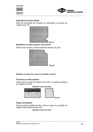 Espírito Santo
___________________________________________________________________________________________________



Indentação do canto inferior
Pode ser provocado por excesso de velocidade ou excesso de
oxigênio (Fig. 57).




                                               Fig. 57
Mordedura no canto superior com escória
Pode ocorrer quando a chama está forte demais (Fig. 58).




                                               Fig. 58




Defeitos na face de corte no sentido vertical


Processo no canto superior
Pode ocorrer quando se utilizam bico sujo ou pressão excessiva
de oxigênio (Fig. 59).
                       Defeitos na face de corte




                                                         Fig. 59


Rasgo convergente
Ocorre quando a distância entre o bico e a peça ou a pressão de
oxigênio são excessivas (Fig. 60).
                       Defeitos na face de corte




___________________________________________________________________________________________________
SENAI
Departamento Regional do Espírito Santo                                                       43
 