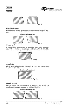 Espírito Santo
___________________________________________________________________________________________________




                                                        Fig. 60


Rasgo divergente
Normalmente ocorre quando se utiliza excesso de oxigênio (Fig.
61).
                       Defeitos na face de corte




                                                        Fig. 61
Concavidade
a concavidade pode ocorrer ao se utilizar bico muito pequeno,
obstruído ou danificado também por oxigênio insuficiente (Fig. 62).
                       Defeitos na face de corte




                                             Fig. 62


Ondulação
Pode ser ocasionada pela utilização de bico sujo ou oxigênio
insuficiente (Fig. 63).
                       Defeitos na face de corte




                                              Fig. 63


Desvio angular
Ocorre através do posicionamento incorreto do bico ou jato de
oxigênio desviado por rebarbas ou sujeiras (Fig. 64).
                       Defeitos na face de corte




                                                        Fig. 64
___________________________________________________________________________________________________
                                                                                               CST
44                                                                 Companhia Siderúrgica de Tubarão
 