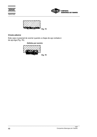 Espírito Santo
___________________________________________________________________________________________________




                                             Fig. 75


Crosta adesiva
Este caso é possível de ocorrer quando a chapa de aço cortada é
de aço-liga (Fig. 76).
                          Defeitos por escória




                                             Fig. 76




___________________________________________________________________________________________________
                                                                                               CST
48                                                                 Companhia Siderúrgica de Tubarão
 