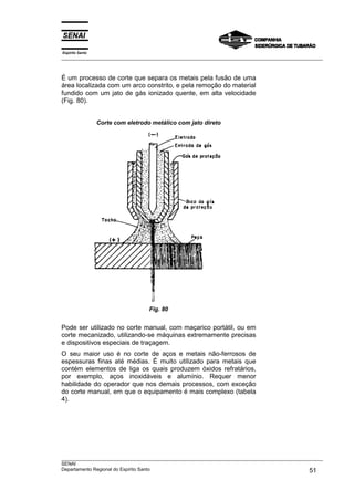 Espírito Santo
___________________________________________________________________________________________________



É um processo de corte que separa os metais pela fusão de uma
área localizada com um arco constrito, e pela remoção do material
fundido com um jato de gás ionizado quente, em alta velocidade
(Fig. 80).


                 Corte com eletrodo metálico com jato direto




                                   Fig. 80


Pode ser utilizado no corte manual, com maçarico portátil, ou em
corte mecanizado, utilizando-se máquinas extremamente precisas
e dispositivos especiais de traçagem.
O seu maior uso é no corte de aços e metais não-ferrosos de
espessuras finas até médias. É muito utilizado para metais que
contém elementos de liga os quais produzem óxidos refratários,
por exemplo, aços inoxidáveis e alumínio. Requer menor
habilidade do operador que nos demais processos, com exceção
do corte manual, em que o equipamento é mais complexo (tabela
4).




___________________________________________________________________________________________________
SENAI
Departamento Regional do Espírito Santo                                                       51
 