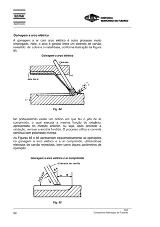 Espírito Santo
___________________________________________________________________________________________________



Goivagem a arco elétrico
A goivagem a ar com arco elétrico é outro processo muito
empregado. Nele, o arco é gerado entre um eletrodo de carvão
revestido de cobre e o metal-base, conforme ilustração da Figura
84.
                         Goivagem a arco elétrico




                                 Fig. 84


No porta-eletrodo existe um orifício em que flui o jato de ar
comprimido, o qual executa a mesma função do oxigênio,
apresentada no método anterior, ou seja, após provocar a
oxidação, remove a escória fundida. O processo utiliza a corrente
contínua com polaridade inversa.
As Figuras 85 e 86 apresentam esquematicamente as operações
na goivagem a arco elétrico e a ar comprimido, utilizando-se
eletrodos de carvão revestidos, bem como alguns parâmetros de
operação.


                 Goivagem a arco elétrico e ar comprimido




                                 Fig. 85
___________________________________________________________________________________________________
                                                                                               CST
54                                                                 Companhia Siderúrgica de Tubarão
 