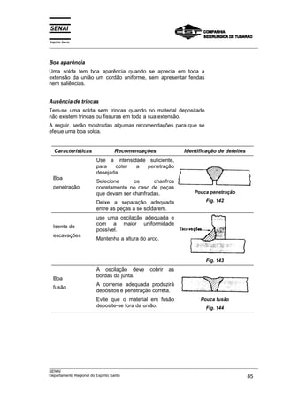 Espírito Santo
___________________________________________________________________________________________________



Boa aparência
Uma solda tem boa aparência quando se aprecia em toda a
extensão da união um cordão uniforme, sem apresentar fendas
nem saliências.


Ausência de trincas
Tem-se uma solda sem trincas quando no material depositado
não existem trincas ou fissuras em toda a sua extensão.
A seguir, serão mostradas algumas recomendações para que se
efetue uma boa solda.


   Características            Recomendações                    Identificação de defeitos
                      Use a intensidade suficiente,
                      para   obter  a  penetração
                      desejada.
  Boa
                      Selecione     os      chanfros
  penetração          corretamente no caso de peças
                      que devam ser chanfradas.                     Pouca penetração

                      Deixe a separação adequada                          Fig. 142
                      entre as peças a se soldarem.
                      use uma oscilação adequada e
                      com a maior uniformidade
  Isenta de
                      possível.
  escavações
                      Mantenha a altura do arco.



                                                                          Fig. 143
                      A oscilação deve         cobrir   as
                      bordas da junta.
  Boa
                      A corrente adequada produzirá
  fusão
                      depósitos e penetração correta.
                      Evite que o material em fusão                    Pouca fusão
                      deposite-se fora da união.                          Fig. 144




___________________________________________________________________________________________________
SENAI
Departamento Regional do Espírito Santo                                                       85
 
