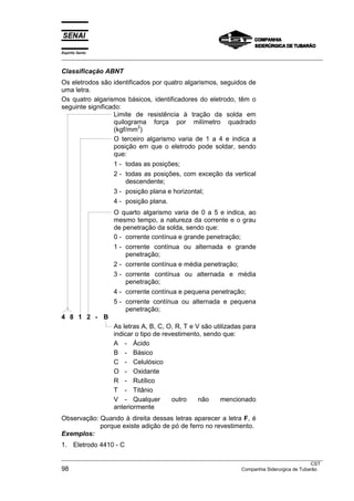 Espírito Santo
___________________________________________________________________________________________________

Classificação ABNT
Os eletrodos são identificados por quatro algarismos, seguidos de
uma letra.
Os quatro algarismos básicos, identificadores do eletrodo, têm o
seguinte significado:
                   Limite de resistência à tração da solda em
                   quilograma força por milímetro quadrado
                           2
                   (kgf/mm )
                   O terceiro algarismo varia de 1 a 4 e indica a
                   posição em que o eletrodo pode soldar, sendo
                   que:
                    1 - todas as posições;
                    2 - todas as posições, com exceção da vertical
                        descendente;
                    3 - posição plana e horizontal;
                    4 - posição plana.
                    O quarto algarismo varia de 0 a 5 e indica, ao
                    mesmo tempo, a natureza da corrente e o grau
                    de penetração da solda, sendo que:
                    0 - corrente contínua e grande penetração;
                    1 - corrente contínua ou alternada e grande
                        penetração;
                    2 - corrente contínua e média penetração;
                    3 - corrente contínua ou alternada e média
                        penetração;
                    4 - corrente contínua e pequena penetração;
                    5 - corrente contínua ou alternada e pequena
                        penetração;
4 8 1 2 - B
                    As letras A, B, C, O, R, T e V são utilizadas para
                    indicar o tipo de revestimento, sendo que:
                    A - Ácido
                    B - Básico
                    C - Celulósico
                    O - Oxidante
                    R - Rutílico
                    T - Titânio
                    V - Qualquer         outro    não     mencionado
                    anteriormente
Observação: Quando à direita dessas letras aparecer a letra F, é
            porque existe adição de pó de ferro no revestimento.
Exemplos:
1. Eletrodo 4410 - C
___________________________________________________________________________________________________
                                                                                                 CST
98                                                                  Companhia Siderurgica de Tubarão
 