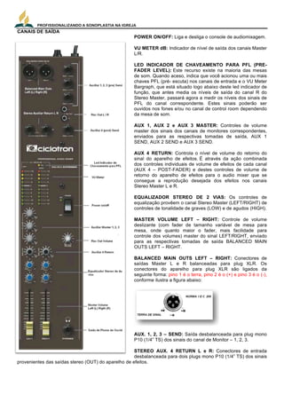 PROFISSIONALIZANDO A SONOPLASTIA NA IGREJA
12
CANAIS DE SAÍDA
POWER ON/OFF: Liga e desliga o console de audiomixagem.
VU METER dB: Indicador de nível de saída dos canais Master
L/R.
LED INDICADOR DE CHAVEAMENTO PARA PFL (PRE-
FADER LEVEL): Este recurso existe na maioria das mesas
de som. Quando aceso, indica que você acionou uma ou mais
chaves PFL (pré- escuta) nos canais de entrada e o VU Meter
Bargraph, que está situado logo abaixo deste led indicador de
função, que antes media os níveis de saída do canal R do
Stereo Master, passará agora a medir os níveis dos sinais de
PFL do canal correspondente. Estes sinais poderão ser
ouvidos nos fones e/ou no canal de control room dependendo
da mesa de som.
AUX 1, AUX 2 e AUX 3 MASTER: Controles de volume
master dos sinais dos canais de monitores correspondentes,
enviados para as respectivas tomadas de saída, AUX 1
SEND, AUX 2 SEND e AUX 3 SEND.
AUX 4 RETURN: Controla o nível de volume do retorno do
sinal do aparelho de efeitos. É através da ação combinada
dos controles individuais de volume de efeitos de cada canal
(AUX 4 – POST-FADER) e destes controles de volume de
retorno do aparelho de efeitos para o audio mixer que se
consegue a reprodução desejada dos efeitos nos canais
Stereo Master L e R.
EQUALIZADOR STEREO DE 2 VIAS: Os controles de
equalização provêem o canal Stereo Master (LEFT/RIGHT) de
controles de tonalidade de graves (LOW) e de agudos (HIGH).
MASTER VOLUME LEFT – RIGHT: Controle de volume
deslizante (com fader de tamanho variável de mesa para
mesa, onde quanto maior o fader, mais facilidade para
controle dos volumes) master do sinal LEFT/RIGHT, enviado
para as respectivas tomadas de saída BALANCED MAIN
OUTS LEFT – RIGHT.
BALANCED MAIN OUTS LEFT – RIGHT: Conectores de
saídas Master L e R balanceadas para plug XLR. Os
conectores do aparelho para plug XLR são ligados da
seguinte forma: pino 1 é o terra, pino 2 é o (+) e pino 3 é o (-),
conforme ilustra a figura abaixo:
AUX. 1, 2, 3 – SEND: Saída desbalanceada para plug mono
P10 (1/4” TS) dos sinais do canal de Monitor – 1, 2, 3.
STEREO AUX. 4 RETURN L e R: Conectores de entrada
desbalanceada para dois plugs mono P10 (1/4” TS) dos sinais
provenientes das saídas stereo (OUT) do aparelho de efeitos.
 
