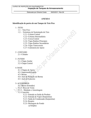 CURSO DE INSPEÇÃO DE EQUIPAMENTOS 
Inspeção de Tanques de Armazenamento 
________________________________________________________________ 
Elaborado por Orlando Costa: 05/03/2011 Rev-04 
ANEXO-I 
Identificação de partes de um Tanque de Teto Fixo 
1 - TETO 
1.1 - Teto Fixo 
1.2 - Estruturas de Sustentação do Teto 
1.2.1- Coluna Central 
1.2.2- Colunas Intermediária 
1.2.3- Coroa Central 
1.2.4- Vigas Radiais Principais 
1.2.5- Vigas Radiais Secundárias 
1.2.6- Vigas Transversais 
1.2.7- Cantoneira de Apoio 
2 - COSTADO 
2.1- Cilindro 
3 - FUNDO 
3.1- Chapa Anular 
3.2- Chapa Central 
4- BASE 
4.1- Chapas de Apoio 
4.2- Impermeabilização 
4.3- Berma 
4.4- Anel de Proteção do Berma 
4.5- Anel de Concreto 
5- ACESSÓRIOS 
5.1- Bocas (Entradas) 
5.1.1- Boca de Visita 
5.1.2 – Medição e Amostragem 
5.2- Conexões 
5.2.1- Entrada ou Saída de Produto 
5.2.2- Entrada de Vapor (Serpentina) 
5.2.3- Saída de Condensado (Serpentina) 
5.2.4- Respiro 
5.2.5- Drenagem do Fundo 
a) Simples 
 
