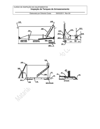 CURSO DE INSPEÇÃO DE EQUIPAMENTOS 
Inspeção de Tanques de Armazenamento 
________________________________________________________________ 
Elaborado por Orlando Costa: 05/03/2011 Rev-04 
 