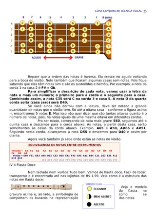 Curso Completo de TÉCNICA VOCAL
Repare que a ordem das notas é inversa. Ela cresce no agudo voltando
para a boca do violão. Note também que ficaram algumas casas sem notas. Pois fique
sabendo que elas têm notas sim e são os sustenidos e bemóis. Por exemplo, a nota da
corda 1 na casa 2 é F# e Gb.
Para simplificar a descrição de cada nota, vamos usar a letra da
nota e mais um número; o primeiro para a corda e o seguinte para a casa.
Combinado assim, a nota C35 será C na corda 3 e casa 5. A nota D da quarta
corda solta (casa zero) será D40.
Se você ainda não dormiu com a leitura, deve ter notado a grande
quantidade de notas que o violão tem. Só até a oitava casa – conforme a figura acima
--, encontramos 5 notas E. Mas isso não quer dizer que são tantas oitavas quanto é o
número de notas, pois, há notas iguais de uma mesma oitava em diferentes cordas.
Pra ser exato, começando da nota mais grave E60, seguimos até a
quinta casa e descemos para a corda abaixo. As notas, a partir desta casa, serão
semelhantes às casas da corda abaixo. Exemplo, A65 e A50, A#66 e A#51.
Seguindo nesta corda, alcançamos a nota D55 e descemos para D40 e assim por
diante.
Agora você também já sabe onde estão as notas no violão.
IV-4 Flauta Doce
Nem teclado nem violão? Tudo bem. Vamos de flauta doce. Fácil de tocar,
transportar e é encontrada até nas lojinhas de R$ 1,99. Veja como é a estrutura das
notas em flauta doce:
Veja o modelo
da flauta na
gravura acima e, ao lado, a simbologia de como se
comportam os buracos na representação das notas.
25
EQUIVALENCIA DE NOTAS ENTRE INSTRUMENTOS
Teclado = E2 F2 G2 A2 B2 C3 D3 E3 F3 G3 A3 B3 C4 D4 E4
F4 G4 A4
Violão = E60 F61 G63 A65 B52 C53 D55 E42 F43 G45 A32 B34 C21 D23 E25 F11
G13 A15
Ou = -- -- -- A50 B67 C68 D40 E57 F58 G30 A47 B20 C35 D37 E10 F26
 