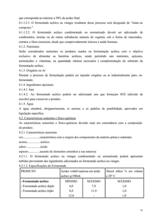 que corresponda no máximo a 50% da acidez final.
4.1.1.2.1. O fermentado acético ou vinagre resultante desse processo será designado de "misto ou
composto."
4.1.1.2.2. O fermentado acético condimentado ou aromatizado deverá ser adicionado de
condimentos, aromas ou de outras substâncias naturais de vegetais, sob a forma de macerados,
extratos e óleos essenciais, desde que comprovadamente inócuos à saúde humana.
4.1.2. Nutrientes
Serão considerados nutrientes os produtos usados na fermentação acética com o objetivo
exclusivo de alimentar as bactérias acéticas, sendo permitido sais nutrientes, açúcares,
aminoácidos e vitaminas, na quantidade mínima necessária à complementação do substrato da
fermentação acética.
4.1.3. Oxigênio ou Ar
Durante o processo de fermentação poderá ser injetado oxigênio ou ar industrialmente puro, no
fermentado.
4.1.4. Ingredientes opcionais
4.1.4.1. Sais
4.1.4.2. Ao fermentado acético poderá ser adicionado sais que forneçam SO2 (dióxido de
enxofre) para conservar o produto.
4.1.5. Água
A água atenderá, obrigatoriamente, às normas e os padrões de potabilidade, aprovados em
legislação específica.
4.2. Características sensoriais e físico-químicas
As características sensoriais e físico-químicas deverão estar em consonância com a composição
do produto.
4.2.1. Características sensoriais
cor.......................característica com a origem dos componentes da matéria-prima e nutrientes
aroma..................acético
sabor...................ácido
aspecto................ausente de elementos estranhos a sua natureza
4.2.1.1. O fermentado acético ou vinagre condimentado ou aromatizado poderá apresentar
turbidez proveniente dos ingredientes adicionados ao fermentado acético ou vinagre.
4.2.1.2. Especificações do Fermentado
 PRODUTO                         Acidez volátil expressa em ácido    Álcool etílico % em volume
                                 acético g/100mL                     a 20º C
 - Fermentado acético               MÍNIMO            MÁXIMO                  MÁXIMO
 - Fermentado acético duplo            4,0               7,9                    1,0
 - Fermentado acético triplo           8,0              11,9                    1,0
                                      12,0                -                     1,0



                                                                                                14
 