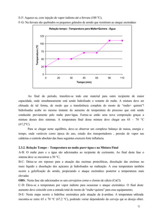 E-F: Aquece-se, com injeção de vapor indireto até a fervura (100 ºC);
F-G: Na fervura são quebrados os pequenos grânulos de amido que resistiram ao ataque enzimático

                                           Relação tempo - Temperatura para Malte+Quirera : Água

                                 125


                                 100
              Temperatura (ºC)




                                 75


                                 50


                                 25


                                  0
                                       0         20        30        45        65         90       110
                                                                Tempo (min)




        Ao final do período, transfere-se todo este material para outro recipiente de maior
capacidade, onde simultaneamente está sendo hidrolisado o restante do malte. A mistura deve ser
efetuada de tal forma, de modo que a transferência completa do mosto de “malte+ quirera”!
hidrolisadsa acabe no mesmo instante do aumento de temperatura do processo que está sendo
conduzido previamente pelo malte puro+água. Forma-se então uma nova composição graças a
mistura desses dois sistemas. A temperatura final dessa mistura deve chegar aos 65 – 70 ºC
(67,2ºC).
        Para se chegar neste equilíbrio, deve-se observar um complexo balanço de massa, energia e
tempo, onde variáveis como época do ano, estado dos transportadores , pressão de vapor nas
caldeiras e controle absoluto das fases seguintes exercem forte influência.


2.3.2. Relação Tempo – Temperatura no malte puro+água e na Mistura Final
A-B: O malte puro e a água são adicionados ao recipiente de cozimento. Ao final desta fase o
sistema deve se encontrar a 50 ºC;
B-C: Deixa-se em repouso para a atuação das enzimas proteolíticas, dissolução das enzimas no
meio líquido e dissolução dos açúcares já hidrolisados na malteação. A essa temperatura também
ocorre a geleificação do amido, propiciando o ataque enzimático posterior a temperaturas mais
elevadas
OBS.: Nesta fase são adicionados os sais cervejeiros como o cloreto de cálcio (CaCl).
C-D: Eleva-se a temperatura por vapor indireto para ocasionar o ataque enzimático. O final deste
aumento deve coincidir com a entrada total do mosto de “malte+quirera” para esse equipamento;
D-E: Nesta etapa ocorre a hidrólise enzimática pela atuação da β-amilase. A temperatura utilizada
encontra-se entre 65 e 70 ºC (67,2 ºC), podendo variar dependendo da cerveja qu se deseja obter.
                                                                                      e

                                                                                                         72
 