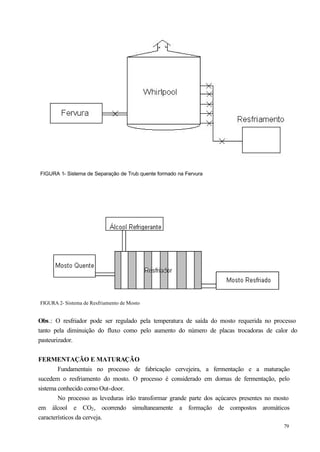 FIGURA 1- Sistema de Separação de Trub quente formado na Fervura




FIGURA 2- Sistema de Resfriamento de Mosto


Obs.: O resfriador pode ser regulado pela temperatura de saída do mosto requerida no processo
tanto pela diminuição do fluxo como pelo aumento do número de placas trocadoras de calor do
pasteurizador.


FERMENTAÇÃO E MATURAÇÃO
        Fundamentais no processo de fabricação cervejeira, a fermentação e a maturação
sucedem o resfriamento do mosto. O processo é considerado em dornas de fermentação, pelo
sistema conhecido como Out-door.
        No processo as leveduras irão transformar grande parte dos açúcares presentes no mosto
em álcool e CO2 , ocorrendo simultaneamente a formação de compostos aromáticos
característicos da cerveja.
                                                                                           79
 