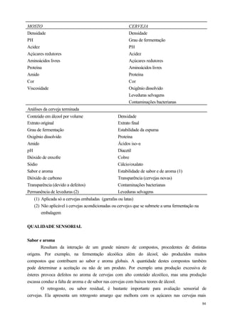 MOSTO                                                  CERVEJA
Densidade                                              Densidade
PH                                                     Grau de fermentação
Acidez                                                 PH
Açúcares redutores                                     Acidez
Aminoácidos livres                                     Açúcares redutores
Proteína                                               Aminoácidos livres
Amido                                                  Proteína
Cor                                                    Cor
Viscosidade                                            Oxigênio dissolvido
                                                       Leveduras selvagens
                                                       Contaminações bacterianas
Análises da cerveja terminada
Conteúdo em álcool por volume                    Densidade
Extrato original                                 Extrato final
Grau de fermentação                              Estabilidade da espuma
Oxigênio dissolvido                              Proteína
Amido                                            Ácidos iso- α
pH                                               Diacetil
Dióxido de enxofre                               Cobre
Sódio                                            Cálcio/oxalato
Sabor e aroma                                    Estabilidade de sabor e de aroma (1)
Dióxido de carbono                               Transparência (cervejas novas)
Transparência (devido a defeitos)                Contaminações bacterianas
Permanência de leveduras (2)                     Leveduras selvagens
   (1) Aplicada só a cervejas embaladas (garrafas ou latas)
   (2) Não aplicável à cervejas acondicionadas ou cervejas que se submete a uma fermentação na
       embalagem


QUALIDADE SENSORIAL


Sabor e aroma
        Resultam da interação de um grande número de compostos, procedentes de distintas
origens. Por exemplo, na fermentação alcoólica além do álcool, são produzidos muitos
compostos que contribuem ao sabor e aroma globais. A quantidade destes compostos também
pode determinar a aceitação ou não de um produto. Por exemplo uma produção excessiva de
ésteres provoca defeitos no aroma de cervejas com alto conteúdo alcoólico, mas uma produção
escassa conduz a falta de aroma e de sabor nas cervejas com baixos teores de álcool.
        O retrogosto, ou sabor residual, é bastante importante para avaliação sensorial de
cervejas. Ela apresenta um retrogosto amargo que melhora com os açúcares nas cervejas mais
                                                                                                 84
 