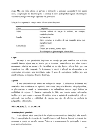 doces. Mas em outras classes de cervejas o retrogosto se considera desagradável. Em alguns
casos, a degradação das dextrinas pelas α–amilase da saliva pode produzir açúcar suficiente para
equilibrar o amargor sem chegar a perceber um gosto doce.


Relação de compostos da cerveja com o sabor e aroma desejáveis


        Fonte                       Compostos
        Malte                       Produtos voláteis da reação de maillard, por exemplo
                                    maltol dimetilsulfito
        Lúpulo                      Iso-humulonas
                                    óleos essenciais e produtos de sua oxidação, como por
                                    exemplo o linalol
        Fermentação                 Etanol
                                    Ésteres, por exemplo, acetato d etila
                                    Ácidos orgânicos, por exemplo, ácido acético


Corpo
        O corpo é uma propriedade importante na cerveja que pode modificar sua aceitação
sensorial. Durante alguns anos se pensou que as dextrinas , essencialmente sem sabor, eram o
componente principal do corpo e da viscosidade da cerveja. Porém, sabe-se hoje, que essa
importância tem sido exagerada. As β-glucanas, o etanol, o glicerol, as glicoproteínas e as
melanoidinas apresentam uma importância maior. O grau de carbonatação também tem uma
grande influência na percepção do corpo da cerveja.


Espuma
         É uma característica que implica na aceitação da cerveja. A estabilidade da espuma está
associada a uma combinação de equilíbrio entre vários compostos d    iferentes. Os polipeptídeos,
as glicoproteínas, o etanol, as isohumulonas e as melanoidinas exercem papel decisivo na
estabilidade da espuma. A liberação continuada de CO2 , nas cervejas muito carbonatadas,
também serve para manter a espuma. Os aditivos como o alginato de propilenoglicol pode ser
adicionado para conferir a estabilidade da espuma, mas não são efetivos na ausência de
polipeptídeos estabilizantes.


DETERIORAÇÃO DA CERVEJA


Deterioração na qualidade
       A cerveja que não é protegida da luz adquire u característico e indesejável odor a mofo.
                                                     m
Este é conseqüência da formação do 3-metil-2-buteno-1-tiol. Pode-se diminuir o efeito da luz,
envasando a cerveja em garrafas escuras. Porém se o armazenamento for prolongado, o aroma
pode aparecer tardiamente.
                                                                                              85
 