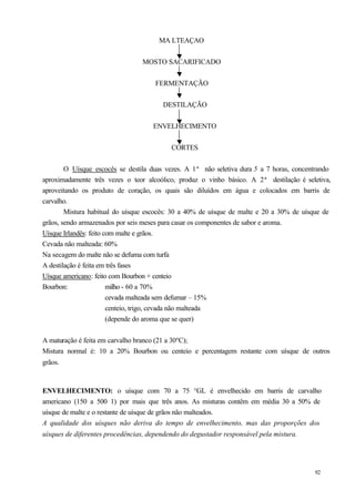 MA LTEAÇAO


                                 MOSTO SACARIFICADO


                                      FERMENTAÇÃO


                                        DESTILAÇÃO


                                     ENVELHECIMENTO


                                           CORTES


        O Uísque escocês se destila duas vezes. A 1ª não seletiva dura 5 a 7 horas, concentrando
aproximadamente três vezes o teor alcoólico, produz o vinho básico. A 2ª destilação é seletiva,
aproveitando os produto de coração, os quais são diluídos em água e colocados em barris de
carvalho.
        Mistura habitual do uísque escocês: 30 a 40% de uísque de malte e 20 a 30% de uísque de
grãos, sendo armazenados por seis meses para casar os componentes de sabor e aroma.
Uísque Irlandês: feito com malte e grãos.
Cevada não malteada: 60%
Na secagem do malte não se defuma com turfa
A destilação é feita em três fases
Uísque americano: feito com Bourbon + centeio
Bourbon:                milho - 60 a 70%
                        cevada malteada sem defumar – 15%
                        centeio, trigo, cevada não malteada
                        (depende do aroma que se quer)


A maturação é feita em carvalho branco (21 a 30ºC);
Mistura normal é: 10 a 20% Bourbon ou centeio e percentagem restante com uísque de outros
grãos.



ENVELHECIMENTO: o uísque com 70 a 75 °GL é envelhecido em barris de carvalho
americano (150 a 500 1) por mais que três anos. As misturas contêm em média 30 a 50% de
uísque de malte e o restante de uísque de grãos não malteados.
A qualidade dos uísques não deriva do tempo de envelhecimento, mas das proporções dos
uísques de diferentes procedências, dependendo do degustador responsável pela mistura.




                                                                                          92
 