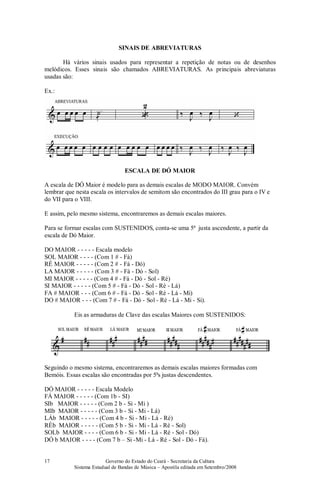 Governo do Estado do Ceará - Secretaria da Cultura
Sistema Estadual de Bandas de Música – Apostila editada em Setembro/2008
17
SINAIS DE ABREVIATURAS
Há vários sinais usados para representar a repetição de notas ou de desenhos
melódicos. Esses sinais são chamados ABREVIATURAS. As principais abreviaturas
usadas são:
Ex.:
ESCALA DE DÓ MAIOR
A escala de DÓ Maior é modelo para as demais escalas de MODO MAIOR. Convém
lembrar que nesta escala os intervalos de semitom são encontrados do III grau para o IV e
do VII para o VIII.
E assim, pelo mesmo sistema, encontraremos as demais escalas maiores.
Para se formar escalas com SUSTENIDOS, conta-se uma 5ª justa ascendente, a partir da
escala de Dó Maior.
DO MAIOR - - - - - Escala modelo
SOL MAIOR - - - - (Com 1 # - Fá)
RÉ MAIOR - - - - - (Com 2 # - Fá - Dó)
LA MAIOR - - - - - (Com 3 # - Fá - Dó - Sol)
MI MAIOR - - - - - (Com 4 # - Fá - Dó - Sol - Ré)
SI MAIOR - - - - - (Com 5 # - Fá - Dó - Sol - Ré - Lá)
FA # MAIOR - - - (Com 6 # - Fá - Dó - Sol - Ré - Lá - Mi)
DO # MAIOR - - - (Com 7 # - Fá - Dó - Sol - Ré - Lá - Mi - Si).
Eis as armaduras de Clave das escalas Maiores com SUSTENIDOS:
Seguindo o mesmo sistema, encontraremos as demais escalas maiores formadas com
Bemóis. Essas escalas são encontradas por 5ªs justas descendentes.
DÓ MAIOR - - - - - Escala Modelo
FÁ MAIOR - - - - - (Com 1b - SI)
SIb MAIOR - - - - - (Com 2 b - Si - Mi )
MIb MAIOR - - - - - (Com 3 b - Si - Mi - Lá)
LÁb MAIOR - - - - - (Com 4 b - Si - Mi - Lá - Ré)
RÉb MAIOR - - - - - (Com 5 b - Si - Mi - Lá - Ré - Sol)
SOLb MAIOR - - - - (Com 6 b - Si - Mi - Lá - Ré - Sol - Dó)
DÓ b MAIOR - - - - (Com 7 b – Si -Mi - Lá - Ré - Sol - Dó - Fá).
 