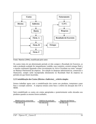 Custos                                           Faturamento


      Diretos             Indiretos                                   C.P.V.


                              Rateio                                 Despesas


                          Fárm. A                              Resultado do Exercício


‘                         Fárm. B                    Estoque


                          Fárm. C



Fonte: Martins (2006), modificado pelo autor.

Os custos totais de um determinado período só irão compor o Resultado do Exercício, se
toda a produção acabada for integralmente vendida, caso contrário, existirá estoque final e
o mesmo continuará figurando como investimento no Ativo Circulante na conta “estoque”
no Balanço Patrimonial da empresa. Em relação às despesas administrativas, comerciais e
financeiras, sempre serão incorporadas diretamente no Resultado final da empresa no
período em que forem incorridas.

2.2 Contabilização dos Custos (Diretos e Indiretos) _ critério simples

Iremos trabalhar agora com a contabilização dos custos aos produtos, tomaremos como
base o exemplo anterior. A empresa tomara como base o critério de alocação dos CIF a
MOD.

Será contabilizado os custos em contas apropriadas e posteriormente serão alocados aos
produtos quando os mesmo forem acabados.


    Matéria-prima consumida             Salários da produção        Seguros da Fábrica
    180.000,00                         100.000,00                  20.000,00




FAP – Tópicos VI _ Custos II                                                             16
 