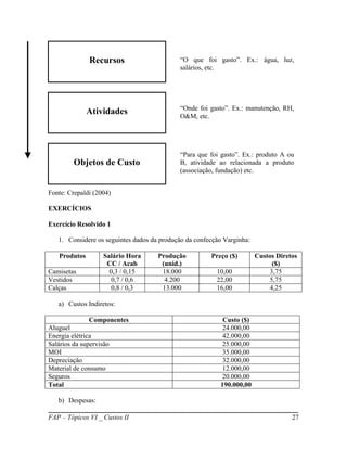 Recursos                      “O que foi gasto”. Ex.: água, luz,
                                            salários, etc.




                                            “Onde foi gasto”. Ex.: manutenção, RH,
              Atividades                    O&M, etc.




                                            “Para que foi gasto”. Ex.: produto A ou
         Objetos de Custo                   B, atividade ao relacionada a produto
                                            (associação, fundação) etc.


Fonte: Crepaldi (2004)

EXERCÍCIOS

Exercício Resolvido 1

   1. Considere os seguintes dados da produção da confecção Varginha:

   Produtos        Salário Hora      Produção          Preço ($)        Custos Diretos
                    CC / Acab         (unid.)                                ($)
Camisetas            0,3 / 0,15       18.000             10,00              3,75
Vestidos             0,7 / 0,6         4.200             22,00              5,75
Calças               0,8 / 0,3        13.000             16,00              4,25

   a) Custos Indiretos:

              Componentes                                  Custo ($)
Aluguel                                                    24.000,00
Energia elétrica                                           42.000,00
Salários da supervisão                                     25.000,00
MOI                                                        35.000,00
Depreciação                                                32.000,00
Material de consumo                                        12.000,00
Seguros                                                    20.000,00
Total                                                     190.000,00

   b) Despesas:

FAP – Tópicos VI _ Custos II                                                        27
 