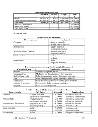 Demonstração de Resultados
                                            Camisetas    Vestidos      Calças        Total
                                                 $           $            $            $
             Vendas                         180.000,00 92.400,00      208.000,00   480.400,00
             Custos dos Produtos Vendidos   122.940,00 64.344,00      149.630,00   336.914,00
             Lucro bruto                     57.060,00 28.056,00       58.370,00   143.486,00
             Despesas Administrativas                                               50.000,00
             Despesas de Vendas                                                     67.020,00
             Lucro antes do IR                                                      26.466,00

            b) Sistema ABC

                                           Identificação das Atividades
                           Departamentos                                  Atividades
            Compras                                      - comprar materiais;
                                                         - desenvolver fornecedores.
            Almoxarifado                                 - receber materiais;
                                                         - movimentar materiais.
            Administração da Produção                    - programas produção;
                                                         - controlar produção.
            Corte e costura                              - cortar;
                                                         - costurar.
            Acabamento                                   - acabar;
                                                         - despachar produtos.

                           Direcionadores de custos de primeiro estágio (de recursos)
                Custos Indiretos                         Direcionador de recursos
            Aluguel                    Área utilizada pela atividade
            Energia elétrica           Medidores nos departamentos e hora-máquina
            Salários Supervisão        Folha de pagamento, registro de tempo e entrevista
            MOI                        Folha de pagamento, registro de tempo e entrevista
            Depreciação                Valor dos ativos depreciáveis usados pelas atividades
            Material de consumo        Direto às atividades conforme requisições
            Seguros                    Valor dos bens segurados

                          Identificação das atividades e seus direcionadores de custos
      Departamentos                      Atividades            Custos ($)           Direcionadores
Compras                        - comprar materiais             16.000,00 - número de pedidos
                               - desenvolver fornecedores      12.000,00 - número de fornecedores
Almoxarifado                   - receber materiais             12.350,00 - número de recebimento
                               - movimentar materiais          16.000,00 - número de requisições
Administração da Produção      - programar produção            16.000,00 - número de produtos
                               - controlar produção            13.850,00 - número de lotes
Corte e Costura                - cortar                        29.000,00 - tempo de corte
                               - costurar                      28.600,00 - tempo de costura
Acabamento                     - acabar                        14.000,00 - tempo de acabamento

            FAP – Tópicos VI _ Custos II                                                        29
 