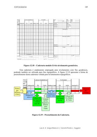 TOPOGRAFIA
Luis A. K. Veiga/Maria A. Z. Zanetti/Pedro L. Faggion
145
Figura 12.18 – Caderneta modelo G4 de nivelamento geométrico.
Esta caderneta é amplamente empregada para nivelamentos com fins geodésicos,
podendo também ser utilizada para fins topográficos. A figura 12.19 apresenta a forma de
preenchimento desta caderneta voltada para levantamentos topográficos.
Figura 12.19 – Preenchimento da Caderneta.
Pontos
que
definem
o lance
Distância à
mira ré
Desnível
(Ré –
Vante)
Leituras do
Fio Superior
e Inferior
mira Ré
Leituras
do Fio
Superior e
Inferior
mira
Vante
Leituras do
Fio Médio
de Ré
Distância à
mira vante Leituras do
Fio Médio
de Vante
 
