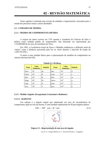 TOPOGRAFIA
Luis A. K. Veiga/Maria A. Z. Zanetti/Pedro L. Faggion
15
Neste capítulo é realizada uma revisão de unidades e trigonometria, necessária para o
estudo dos próximos temas a serem abordados.
2.1 - UNIDADES DE MEDIDA
2.1.1 - MEDIDA DE COMPRIMENTO (METRO)
A origem do metro ocorreu em 1791 quando a Academia de Ciências de Paris o
definiu como unidade padrão de comprimento. Sua dimensão era representada por
1/10.000.000 de um arco de meridiano da Terra.
Em 1983, a Conferência Geral de Pesos e Medidas estabeleceu a definição atual do
“metro” como a distância percorrida pela luz no vácuo durante o intervalo de tempo de
1/299.792.458 s.
O metro é uma unidade básica para a representação de medidas de comprimento no
sistema internacional (SI).
Tabela 2.1 -Prefixos.
Nome
Valor
Numérico
Símbolo Nome
Valor
Numérico
Símbolo
Deca 101
da deci 10-1
d
Hecto 102
H centi 10-2
c
Kilo 103
K mili 10-3
m
Mega 106
M micro 10-6
μ
Giga 109
G nano 10-9
n
Tera 1012
T pico 10-12
p
2.1.2 - Medida Angular (Sexagesimal, Centesimal e Radianos)
2.1.2.1 - RADIANO
Um radiano é o ângulo central que subentende um arco de circunferência de
comprimento igual ao raio da mesma. É uma unidade suplementar do SI para ângulos planos.
2πR — 360º arco = R = raio (2.1)
Raio
Raio
θ
Arco
Figura 2.1 - Representação de um arco de ângulo.
02 - REVISÃO MATEMÁTICA
 