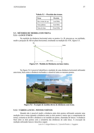 TOPOGRAFIA
Luis A. K. Veiga/Maria A. Z. Zanetti/Pedro L. Faggion
37
Tabela 5.1 - Precisão das trenas.
Trena Precisão
Fita e trena de aço 1cm/100m
Trena plástica 5cm/100m
Trena de lona 25cm/100m
5.3 - MÉTODOS DE MEDIDA COM TRENA
5.3.1 - LANCE ÚNICO
Na medição da distância horizontal entre os pontos A e B, procura-se, na realidade,
medir a projeção de AB no plano horizontal, resultando na medição de A’B’, figura 5.5.
DH = 14 m
A
B
A’ B’
Ré
Vante
Figura 5.5 - Medida de Distância em lance único.
Na figura 5.6 é possível identificar a medição de uma distância horizontal utilizando
uma trena, bem como a distância inclinada e o desnível entre os mesmos pontos.
Figura 5.6 - Exemplo de medida direta de distância com trena.
5.3.2 - VÁRIOS LANCES - PONTOS VISÍVEIS
Quando não é possível medir a distância entre dois pontos utilizando somente uma
medição com a trena (quando a distância entre os dois pontos é maior que o comprimento da
trena), costuma-se dividir a distância a ser medida em partes, chamadas de lances. A distância
final entre os dois pontos será a somatória das distâncias de cada lance. A execução da
medição utilizando lances é descrita a seguir.
 