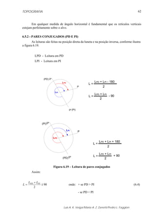 TOPOGRAFIA
Luis A. K. Veiga/Maria A. Z. Zanetti/Pedro L. Faggion
62
Em qualquer medida de ângulo horizontal é fundamental que os retículos verticais
estejam perfeitamente sobre o alvo.
6.5.2 - PARES CONJUGADOS (PD E PI)
As leituras são feitas na posição direta da luneta e na posição inversa, conforme ilustra
a figura 6.19.
LPD - Leitura em PD
LPI - Leitura em PI
0º
0º
P
(PI)
(PD)
LPD
LPI
L + L + 180PD PI
L + LPD PI
2
2
L =
L = + 90
Figura 6.19 – Leitura de pares conjugados
Assim:
90
2
±
+
= PIPD LL
L onde: + se PD > PI (6.4)
- se PD < PI
0º
0º
P
(PI)
(PD)
LPD
LPI
L + L - 180PD PI
L + LPD PI
2
2
L =
L = - 90
 