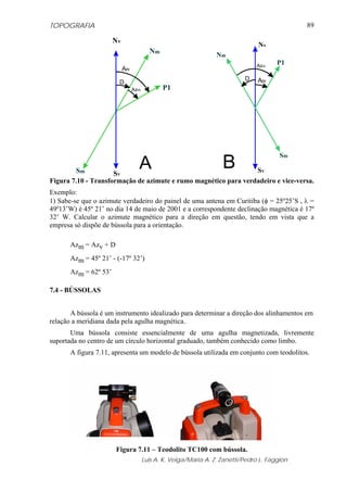 TOPOGRAFIA
Luis A. K. Veiga/Maria A. Z. Zanetti/Pedro L. Faggion
89
Nv
SV
P1
Sm
Nm
Azm
AzvD
B
Nv
SV
P1
Sm
Nm
Azm
Azv
A
D
Figura 7.10 - Transformação de azimute e rumo magnético para verdadeiro e vice-versa.
Exemplo:
1) Sabe-se que o azimute verdadeiro do painel de uma antena em Curitiba (φ = 25º25’S , λ =
49º13’W) é 45º 21’ no dia 14 de maio de 2001 e a correspondente declinação magnética é 17º
32’ W. Calcular o azimute magnético para a direção em questão, tendo em vista que a
empresa só dispõe de bússola para a orientação.
Azm = Azv + D
Azm = 45º 21’ - (-17º 32’)
Azm = 62º 53’
7.4 - BÚSSOLAS
A bússola é um instrumento idealizado para determinar a direção dos alinhamentos em
relação a meridiana dada pela agulha magnética.
Uma bússola consiste essencialmente de uma agulha magnetizada, livremente
suportada no centro de um círculo horizontal graduado, também conhecido como limbo.
A figura 7.11, apresenta um modelo de bússola utilizada em conjunto com teodolitos.
Figura 7.11 – Teodolito TC100 com bússola.
 