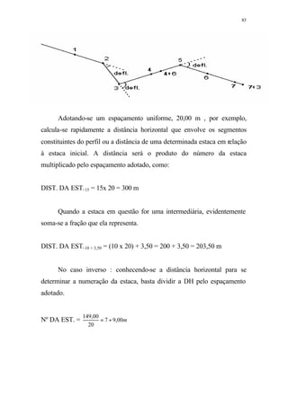 Apostila de topografia