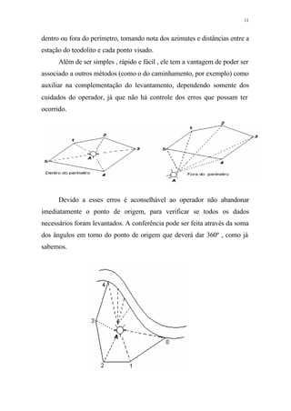 11
dentro ou fora do perímetro, tomando nota dos azimutes e distâncias entre a
estação do teodolito e cada ponto visado.
Além de ser simples , rápido e fácil , ele tem a vantagem de poder ser
associado a outros métodos (como o do caminhamento, por exemplo) como
auxiliar na complementação do levantamento, dependendo somente dos
cuidados do operador, já que não há controle dos erros que possam ter
ocorrido.
Devido a esses erros é aconselhável ao operador não abandonar
imediatamente o ponto de origem, para verificar se todos os dados
necessários foram levantados. A conferência pode ser feita através da soma
dos ângulos em torno do ponto de origem que deverá dar 360º , como já
sabemos.
 