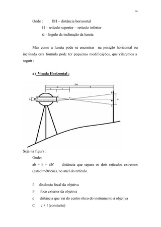 16
Onde : DH – distância horizontal
H – retículo superior – retículo inferior
α - ângulo da inclinação da luneta
Mas como a luneta pode se encontrar na posição horizontal ou
inclinada esta fórmula pode ter pequenas modificações, que citaremos a
seguir :
a) Visada Horizontal :
Seja na figura :
Onde:
ab = h = a'b' ⇒ distância que separa os dois retículos extremos
(estadimétricos), no anel do retículo.
f ⇒ distância focal da objetiva
F ⇒ foco exterior da objetiva
c ⇒ distância que vai do centro ótico do instrumento à objetiva
C ⇒ c + f (constante)
 