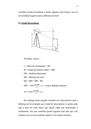 23
contrário (visada ascendente e ponto seguinte mais baixo), ter-se-á
um resultado negativo para a diferença de nível.
b) Visada Descendente
Na figura , tem-se :
I = altura do instrumento = RS
M = leitura do retículo médio = MQ
OR = distância horizontal
QS = diferença de nível
QS = QM + MR – RS
MR = imH −+
2
2sen
100
α
(veja a dedução anterior)
imHDN −+=
2
2sen
100
α
Do emprego desta equação resultará um valor positivo para a
diferença de nível sempre que visada for descendente e o ponto onde
está a mira for mais baixo que aquele onde está estacionado o
instrumento. Em caso contrário (ponto seguinte mais alto que o de
estação), ter-se-á um resultado negativo. Em resumo teremos :
 