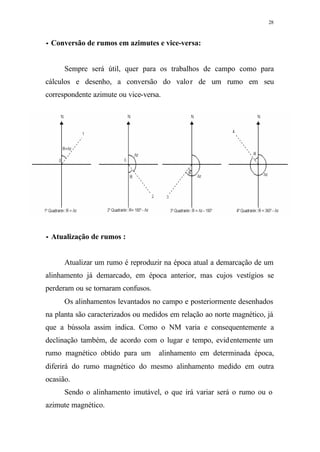 28
•• Conversão de rumos em azimutes e vice-versa:
Sempre será útil, quer para os trabalhos de campo como para
cálculos e desenho, a conversão do valor de um rumo em seu
correspondente azimute ou vice-versa.
•• Atualização de rumos :
Atualizar um rumo é reproduzir na época atual a demarcação de um
alinhamento já demarcado, em época anterior, mas cujos vestígios se
perderam ou se tornaram confusos.
Os alinhamentos levantados no campo e posteriormente desenhados
na planta são caracterizados ou medidos em relação ao norte magnético, já
que a bússola assim indica. Como o NM varia e consequentemente a
declinação também, de acordo com o lugar e tempo, evidentemente um
rumo magnético obtido para um alinhamento em determinada época,
diferirá do rumo magnético do mesmo alinhamento medido em outra
ocasião.
Sendo o alinhamento imutável, o que irá variar será o rumo ou o
azimute magnético.
 