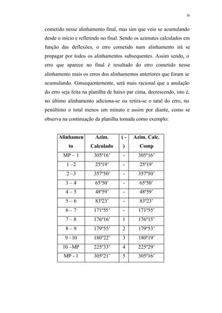38
cometido nesse alinhamento final, mas sim que veio se acumulando
desde o início e refletindo no final. Sendo os azimutes calculados em
função das deflexões, o erro cometido num alinhamento irá se
propagar por todos os alinhamentos subsequentes. Assim sendo, o
erro que aparece no final é resultado do erro cometido nesse
alinhamento mais os erros dos alinhamentos anteriores que foram se
acumulando. Consequentemente, será mais racional que a anulação
do erro seja feita na planilha de baixo par cima, decrescendo, isto é,
no último alinhamento adiciona-se ou retira-se o tatal do erro, no
penúltimo o total menos um minuto e assim por diante, como se
observa na continuação da planilha tomada como exemplo:
Alinhamen
to
Azim.
Calculado
( -
)
Azim. Calc.
Comp
MP – 1 305º16’ - 305º16’
1 –2 25º19’ - 25º19’
2 –3 357º50’ - 357º50’
3 – 4 65º50’ - 65º50’
4 – 5 48º59’ - 48º59’
5 – 6 83º23’ - 83º23’
6 – 7 171º55’ - 171º55’
7 – 8 176º16’ 1 176º15’
8 – 9 179º55’ 2 179º53’
9 –10 180º22’ 3 180º19’
10 –MP 225º33’ 4 225º29’
MP - 1 305º21’ 5 305º16’
 