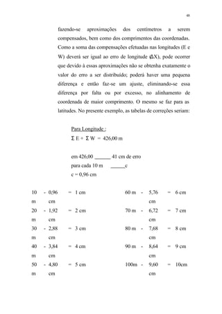 48
fazendo-se aproximações dos centímetros a serem
compensados, bem como dos comprimentos das coordenadas.
Como a soma das compensações efetuadas nas longitudes (E e
W) deverá ser igual ao erro de longitude (∆X), pode ocorrer
que devido à essas aproximações não se obtenha exatamente o
valor do erro a ser distribuído; poderá haver uma pequena
diferença e então faz-se um ajuste, eliminando-se essa
diferença por falta ou por excesso, no alinhamento de
coordenada de maior comprimento. O mesmo se faz para as
latitudes. No presente exemplo, as tabelas de correções seriam:
Para Longitude :
Σ E + Σ W = 426,00 m
em 426,00 41 cm de erro
para cada 10 m c
c = 0,96 cm
10
m
- 0,96
cm
= 1 cm 60 m - 5,76
cm
= 6 cm
20
m
- 1,92
cm
= 2 cm 70 m - 6,72
cm
= 7 cm
30
m
- 2,88
cm
= 3 cm 80 m - 7,68
cm
= 8 cm
40
m
- 3,84
cm
= 4 cm 90 m - 8,64
cm
= 9 cm
50
m
- 4,80
cm
= 5 cm 100m - 9,60
cm
= 10cm
 