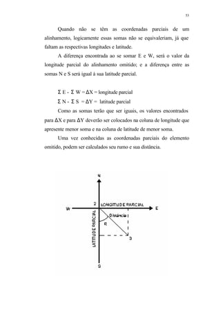 53
Quando não se têm as coordenadas parciais de um
alinhamento, logicamente essas somas não se equivaleriam, já que
faltam as respectivas longitudes e latitude.
A diferença encontrada ao se somar E e W, será o valor da
longitude parcial do alinhamento omitido; e a diferença entre as
somas N e S será igual à sua latitude parcial.
Σ E - Σ W = ∆X = longitude parcial
Σ N - Σ S = ∆Y = latitude parcial
Como as somas terão que ser iguais, os valores encontrados
para ∆X e para ∆Y deverão ser colocados na coluna de longitude que
apresente menor soma e na coluna de latitude de menor soma.
Uma vez conhecidas as coordenadas parciais do elemento
omitido, podem ser calculados seu rumo e sua distância.
 