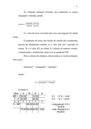 54
No triângulo retângulo formado, são conhecidos os catetos
(longitude e latitude), donde
parcial
parcial
latitude
longitude
tgrumo =
E o valor do rumo será dado pelo arco cuja tangente foi obtida
acima.
O quadrante do rumo será função do sentido das coordenadas
parciais do alinhamento omitido; se o valor ∆X será colocado na
coluna W e o valor ∆Y na coluna S ( colunas de menores somas),
evidentemente o alinhamento situar-se-á no quadrante SW.
Para o cálculo da distância, observando-se o mesmo triângulo,
tem-se que:
(distância)2
= (longitude)2
+ (latitude)2
,
donde :
22
latitudelongitudeD +=
Exemplo 2:
Alinh. E W N S
MP – 1 50,00 10,00 Σ E - Σ W = 10,00
1 – 2 20,00 20,00 Σ N - Σ S = 60,00
2 – 3 ? ? ? ?
3 – MP 80,00 30,00 Long.parcial 2-3 =
10,00 E
70,00 80,00 60,00 0,00 Latit. Parcial 2-3 =
60,00 S
 