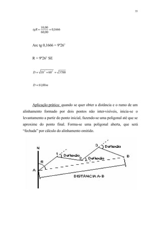 55
1666,0
00,60
00,10
==tgR
Arc tg 0,1666 = 9º26’
R = 9º26’ SE
37006010
22
=+=D
mD 00,61=
Aplicação prática: quando se quer obter a distância e o rumo de um
alinhamento formado por dois pontos não inter-visíveis, inicia-se o
levantamento a partir do ponto inicial, fazendo-se uma poligonal até que se
aproxime do ponto final. Forma-se uma poligonal aberta, que será
“fechada” por cálculo do alinhamento omitido.
 