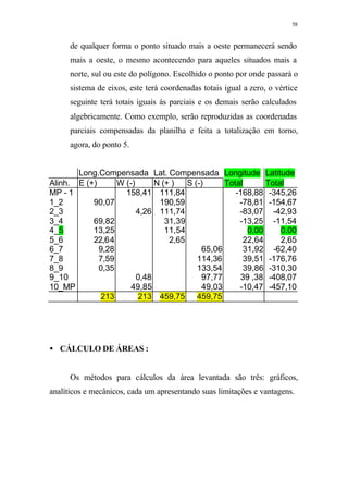 58
de qualquer forma o ponto situado mais a oeste permanecerá sendo
mais a oeste, o mesmo acontecendo para aqueles situados mais a
norte, sul ou este do polígono. Escolhido o ponto por onde passará o
sistema de eixos, este terá coordenadas totais igual a zero, o vértice
seguinte terá totais iguais ás parciais e os demais serão calculados
algebricamente. Como exemplo, serão reproduzidas as coordenadas
parciais compensadas da planilha e feita a totalização em torno,
agora, do ponto 5.
Long.Compensada Lat. Compensada Longitude Latitude
Alinh. E (+) W (-) N (+ ) S (-) Total Total
MP - 1 158,41 111,84 -168,88 -345,26
1_2 90,07 190,59 -78,81 -154,67
2_3 4,26 111,74 -83,07 -42,93
3_4 69,82 31,39 -13,25 -11,54
4_5 13,25 11,54 0,00 0,00
5_6 22,64 2,65 22,64 2,65
6_7 9,28 65,06 31,92 -62,40
7_8 7,59 114,36 39,51 -176,76
8_9 0,35 133,54 39,86 -310,30
9_10 0,48 97,77 39 ,38 -408,07
10_MP 49,85 49,03 -10,47 -457,10
213 213 459,75 459,75
• CÁLCULO DE ÁREAS :
Os métodos para cálculos da área levantada são três: gráficos,
analíticos e mecânicos, cada um apresentando suas limitações e vantagens.
 