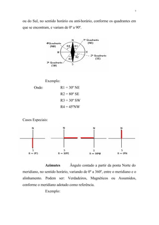 7
ou do Sul, no sentido horário ou anti-horário, conforme os quadrantes em
que se encontram, e variam de 0º a 90º.
Exemplo:
Onde: R1 = 30º NE
R2 = 80º SE
R3 = 30º SW
R4 = 45ºNW
Casos Especiais:
Azimutes ⇒ Ângulo contado a partir da ponta Norte do
meridiano, no sentido horário, variando de 0º a 360º, entre o meridiano e o
alinhamento. Podem ser: Verdadeiros, Magnéticos ou Assumidos,
conforme o meridiano adotado como referência.
Exemplo:
 