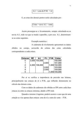 71
A.I. = cota do P.M. + ré
E, as cotas dos demais pontos serão calculadas por :
Cotas = nova A.I. - vante
Assim prossegue-se o levantamento, sempre calculando-se as
novas A.I., toda vez que se muda o aparelho, e por essa A.I., determinam-
se as cotas seguintes.
Exemplo numérico :
A caderneta de nivelamento apresentará os dados
obtidos no campo, acrescida da coluna das cotas calculadas
correspondentes a cada estaca.
Estacas RÉ A.I. P.I. P.M. Cotas
0 3,000 103,000 100,000
1 2,000 101,000
2 4,000 106,000 1,000 102,000
3 3,000 103,000
4 2,000 104,000
5 1,000 105,000
Por aí se verifica a importância da precisão nas leituras,
principalmente nas estacas de ré e P.M., que influirão diretamente no
cálculo das demais cotas.
Com os dados da caderneta são obtidas as DN entre cada duas
estacas ou entre as estacas extremas, dando a DN total.
Quando o terreno é íngreme, poderá ocorrer o caso que de uma
estação se vise apenas duas estacas: uma de ré e outra de vante – P.M..
 