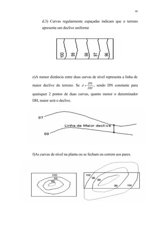 80
d.3) Curvas regularmente espaçadas indicam que o terreno
apresenta um declive uniforme
e)A menor distância entre duas curvas de nível representa a linha de
maior declive do terreno. Se
DH
DN
d = , sendo DN constante para
quaisquer 2 pontos de duas curvas, quanto menor o denominador
DH, maior será o declive.
f)As curvas de nível na planta ou se fecham ou correm aos pares.
 
