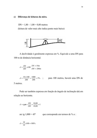 88
c) Diferença de leituras da mira.
DN = 1,80 – 1,00 = 0,80 metros
(leitura de valor mais alto indica ponto mais baixo)
A declividade é geralmente expressa em %. Equivale a uma DN para
100 m de distância horizontal.



=
=
=
mDH
mDN
x
DH
DN
d
200
10
100
%5
200
1000
200
10010
==
×
=d ; para 100 metros, haverá uma DN de
5 metros.
Pode ser também expressa em função do ângulo de inclinação (α) em
relação ao horizonte.
1
00,10
00,10
====
DH
DN
tgd α
arc tg 1,000 = 45º ∴ que corresponde em termos de % a :
%100100
10
10
== xd
 