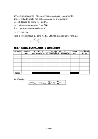 CcCi = Cota do ponto ( i ) compensada no contra-nivelamento;
CoCi = Cota do ponto ( i ) obtida no contra-nivelamento;
ni = distância do ponto ( i ) ao RNo.
no = distância do ponto ( i ) ao RNf.
L = comprimento do nivelamento.
c - COTA MÉDIA:
Para a determinação da cota média, utilizamos a seguinte fórmula:
C
Cc Co
i
Ni Ci
final
=
+
2
10.1.7 - TABELA DE NIVELAMENTO GEOMÉTRICO
PONTO VISADA ALTURA DO VISADA A VANTE COTA DISTÂNCIA
À RÉ INSTRUMENTO INTERMEDIÁRIA MUDANÇA (m) AO RN
SOMA
Verificação:
COTA COTA V RÉ VVMfinal inicial= + − ∑∑ .
- 105 -
 