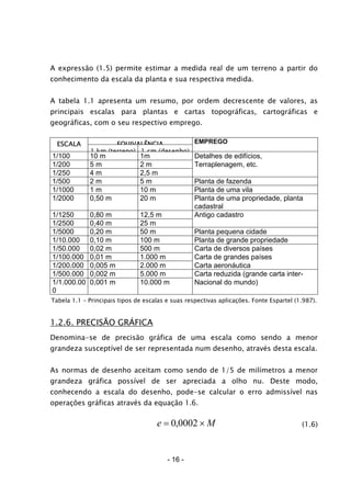 A expressão (1.5) permite estimar a medida real de um terreno a partir do
conhecimento da escala da planta e sua respectiva medida.
A tabela 1.1 apresenta um resumo, por ordem decrescente de valores, as
principais escalas para plantas e cartas topográficas, cartográficas e
geográficas, com o seu respectivo emprego.
EQUIVALÊNCIAESCALA
1 km (terreno) 1 cm (desenho)
EMPREGO
1/100 10 m 1m Detalhes de edifícios,
1/200 5 m 2 m Terraplenagem, etc.
1/250 4 m 2,5 m
1/500 2 m 5 m Planta de fazenda
1/1000 1 m 10 m Planta de uma vila
1/2000 0,50 m 20 m Planta de uma propriedade, planta
cadastral
1/1250 0,80 m 12,5 m Antigo cadastro
1/2500 0,40 m 25 m
1/5000 0,20 m 50 m Planta pequena cidade
1/10.000 0,10 m 100 m Planta de grande propriedade
1/50.000 0,02 m 500 m Carta de diversos países
1/100.000 0,01 m 1.000 m Carta de grandes países
1/200.000 0,005 m 2.000 m Carta aeronáutica
1/500.000 0,002 m 5.000 m Carta reduzida (grande carta inter-
1/1.000.00
0
0,001 m 10.000 m Nacional do mundo)
Tabela 1.1 – Principais tipos de escalas e suas respectivas aplicações. Fonte Espartel (1.987).
1.2.6. PRECISÃO GRÁFICA
Denomina-se de precisão gráfica de uma escala como sendo a menor
grandeza susceptível de ser representada num desenho, através desta escala.
As normas de desenho aceitam como sendo de 1/5 de milímetros a menor
grandeza gráfica possível de ser apreciada a olho nu. Deste modo,
conhecendo a escala do desenho, pode-se calcular o erro admissível nas
operações gráficas através da equação 1.6.
Me ×= 0002,0 (1.6)
- 16 -
 